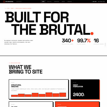Axis Industrial Template