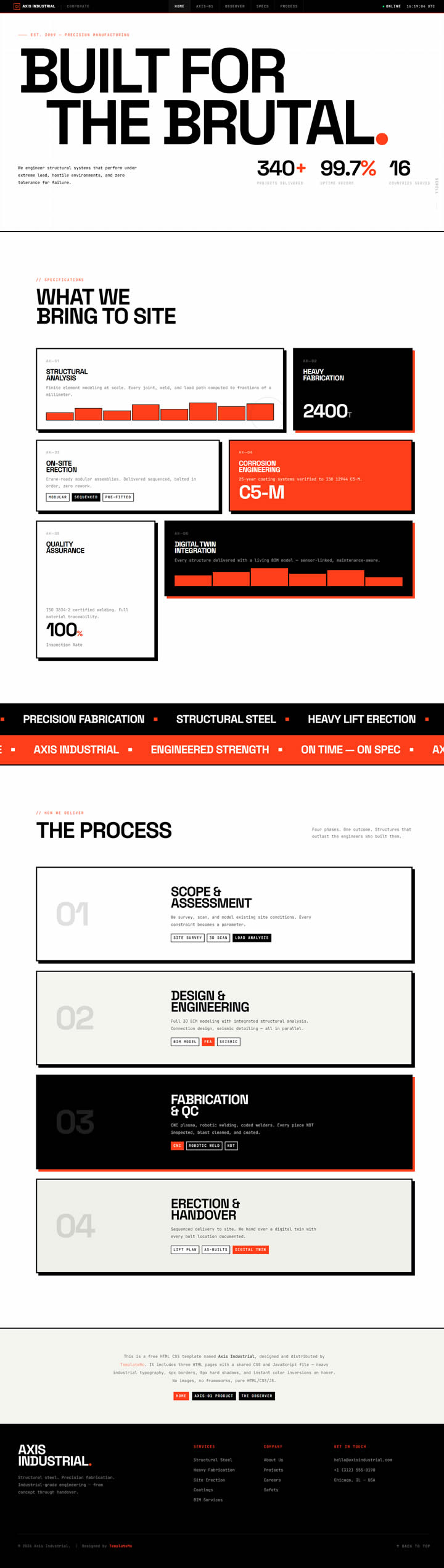 Axis Industrial Template
