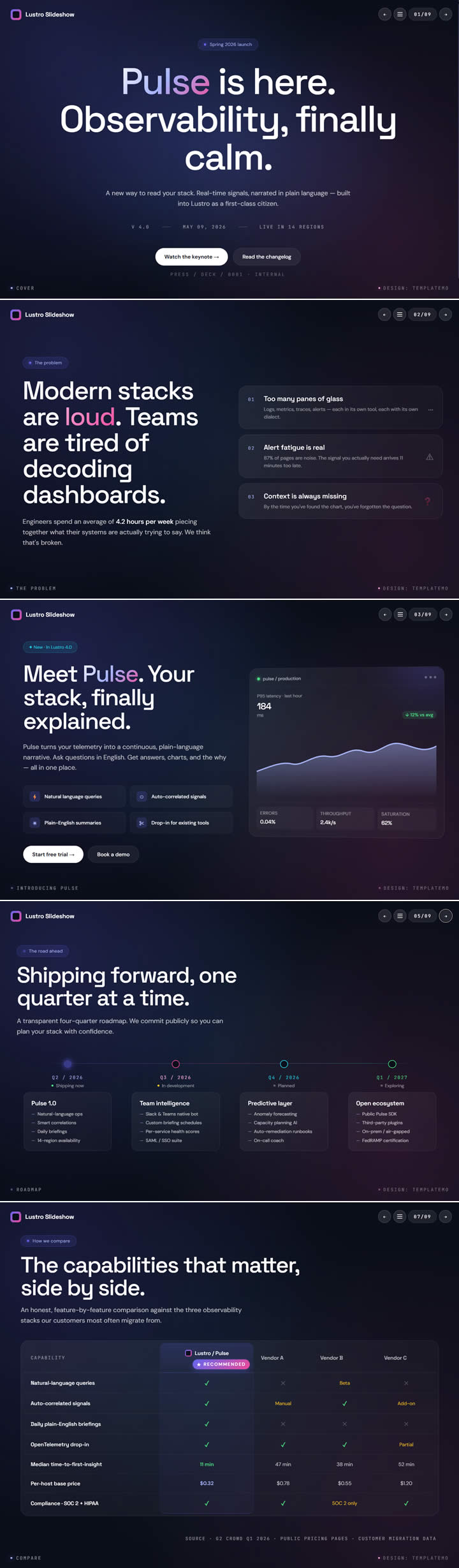 Lustro Slideshow Template