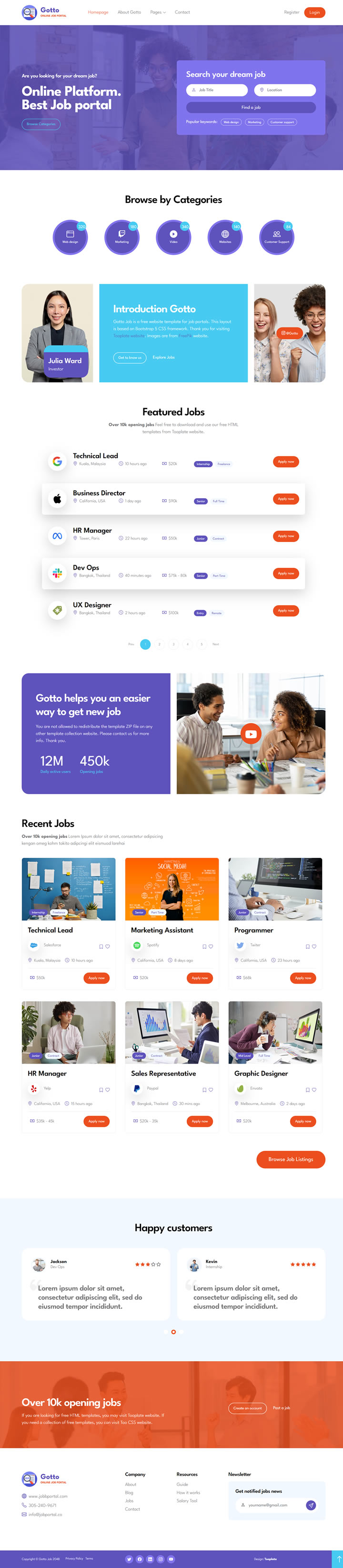 Gotto Job Template